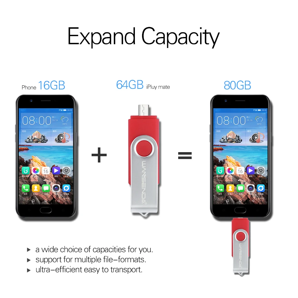 WANSENDA OTG USB флеш-накопитель 128 ГБ 256 Usb флешка 3 0 32 Гб 64 высокоскоростная Флешка для