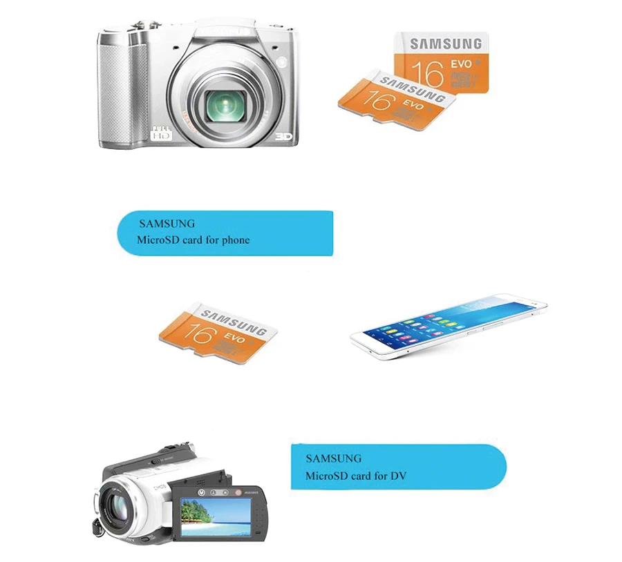 SAMSUNG карта памяти Micro SD 32 Гб 64 Гб 128 Гб карта памяти Class 10 карты памяти Microsd карта 32 Гб SDHC/SDXC карты TF карт C10 U3 U1 модуль памяти Transflash карты SD