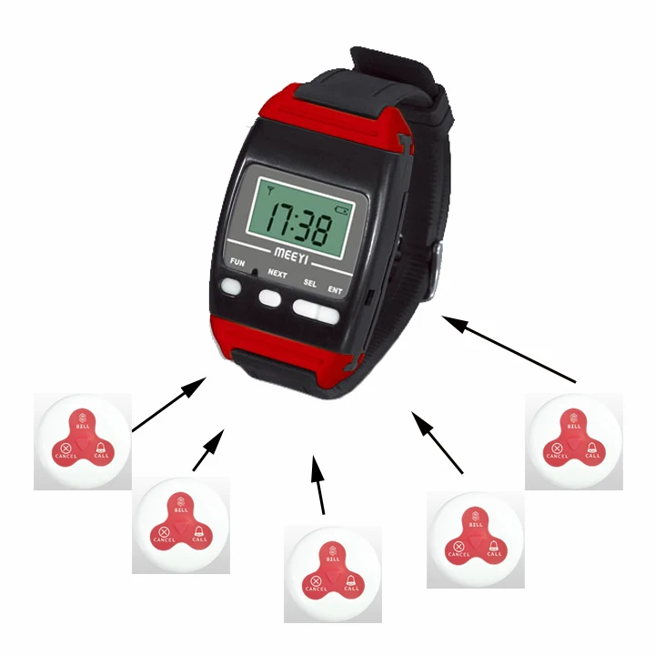 Беспроводной сервис paging 20 шт. кнопки 2 приемника часы вызова система Ресторан