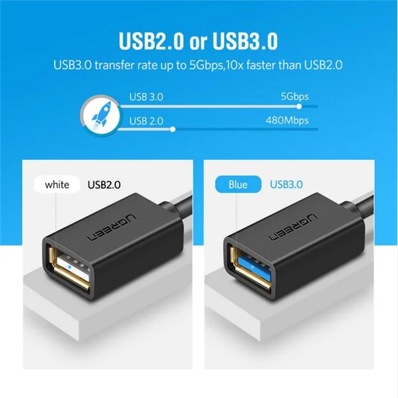 Кабель-адаптер Ugreen usb type c для usb 3,0 otg для samsung galaxy s8 s9 huawei p20 xiaomi 6 sony usb c конвертер для macbook pro