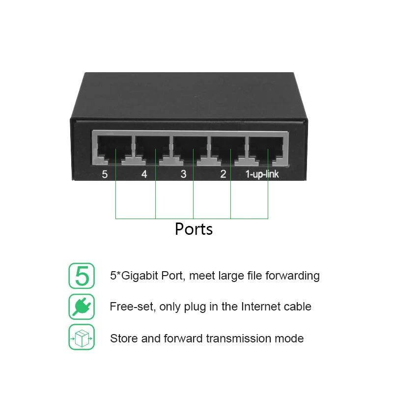 

5 Port Network Gigabit Ethernet Switch,10/100/1000Mpbs Ethernet Network Switches,Hub LAN,Full-duplex,Auto MDI/MDIX SW1005SE