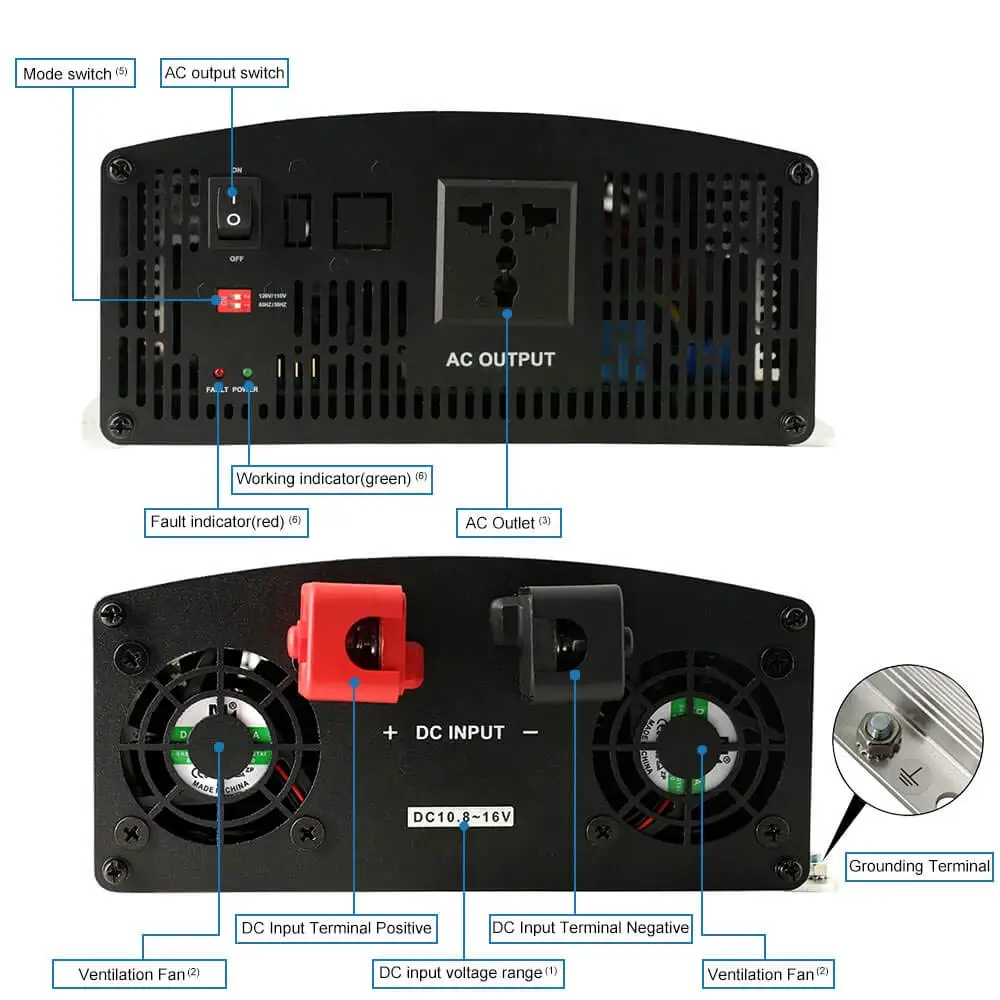 Инвертор EPever 1500 Вт IPower чистый синусоидальный инвертор 12VDC 24VDC вход 110VAC 120VAC 220VAC 230VAC