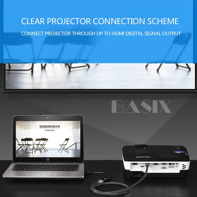 Адаптер Basix DP к HDMI DisplayPort 4k HDTV кабель адаптер конвертер мужчин и женщин поддержка