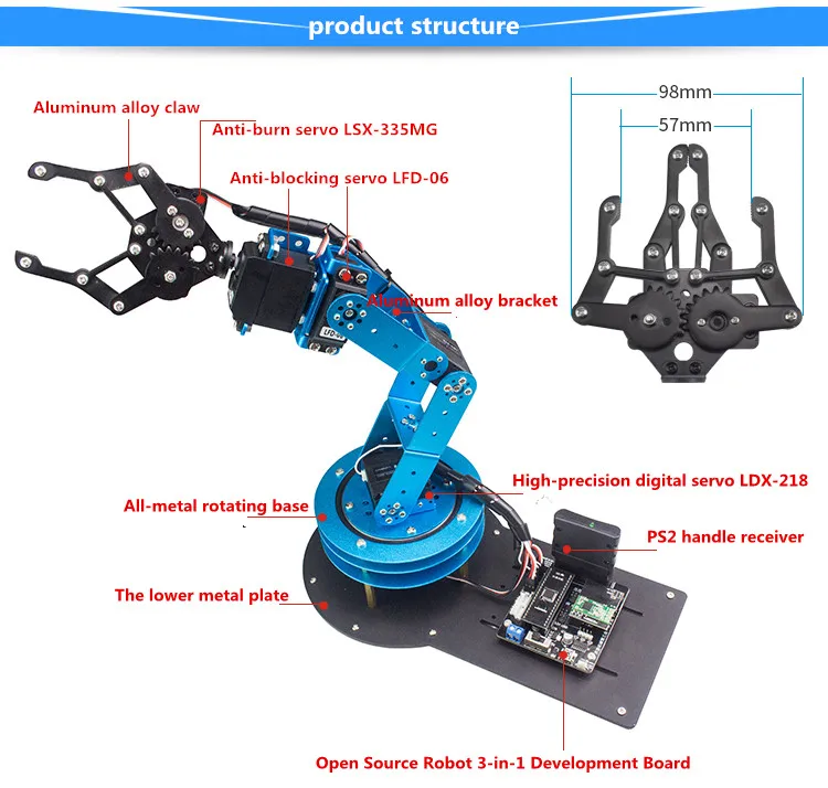 DIY 6DOF робот-манипулятор леарм/Arduino/STM32/51 микроконтроллер/преподавания машинного оборудования Комплект