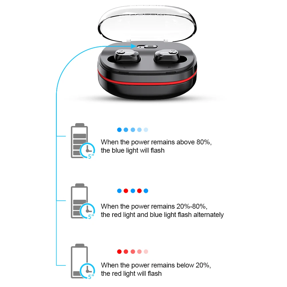 DACOM K6H Pro TWS Handsfree Air Earpiece мини гарнитура стерео Bluetooth 5 0 наушники беспроводные PK i12
