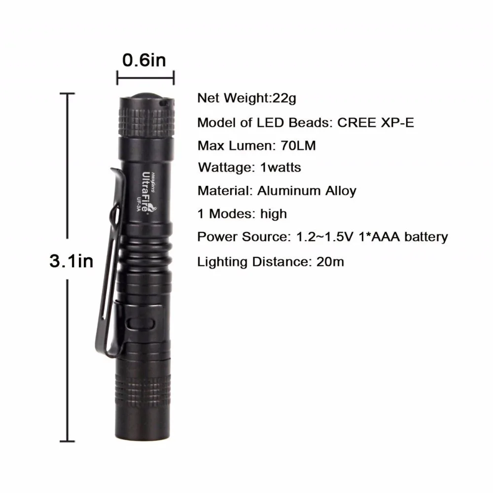 Ultrafire Мини-светильник UF-3A, фонарь, охотничий фонарь, светильник-вспышка Luz, светильник-блик