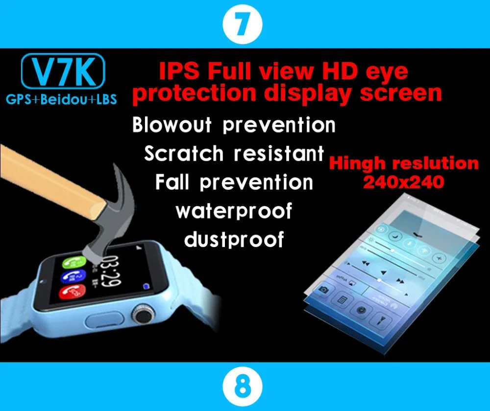 696 оригинальные V7K gps Bluetooth Смарт-часы для детей мальчик девочка для Apple Android телефон Поддержка SIM/TF набор вызова и Push сообщения
