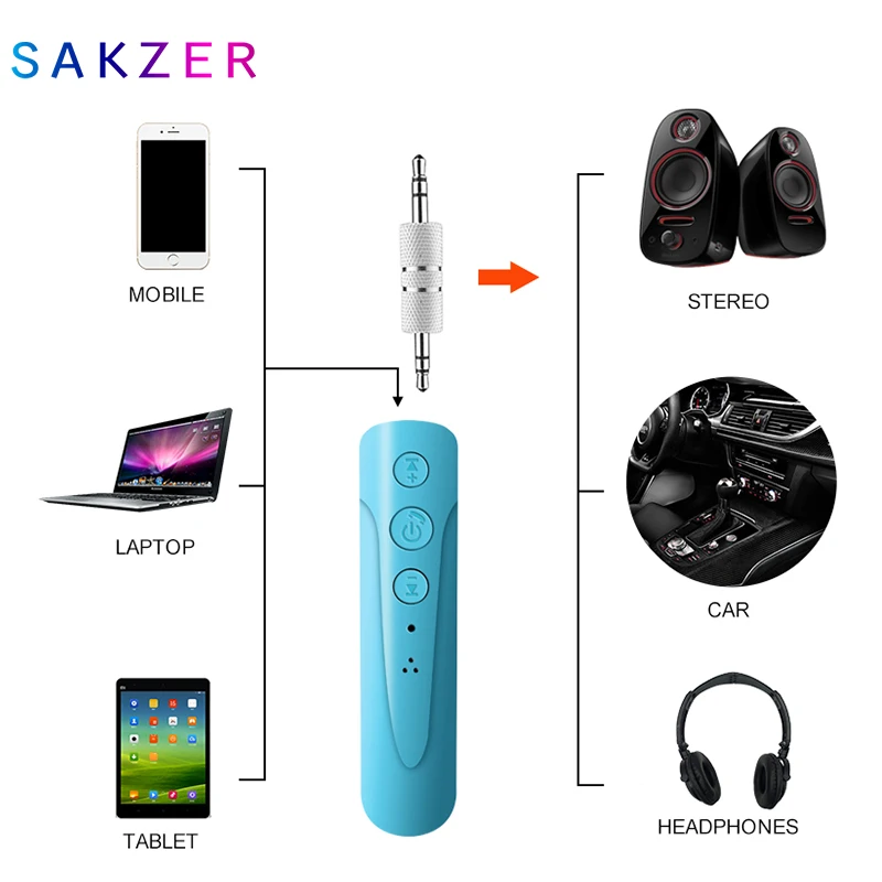 Лацканы клип Bluetooth аудио приемник 3.5AUX автомобильный динамик гарнитура Универсальный одно сопротивление два