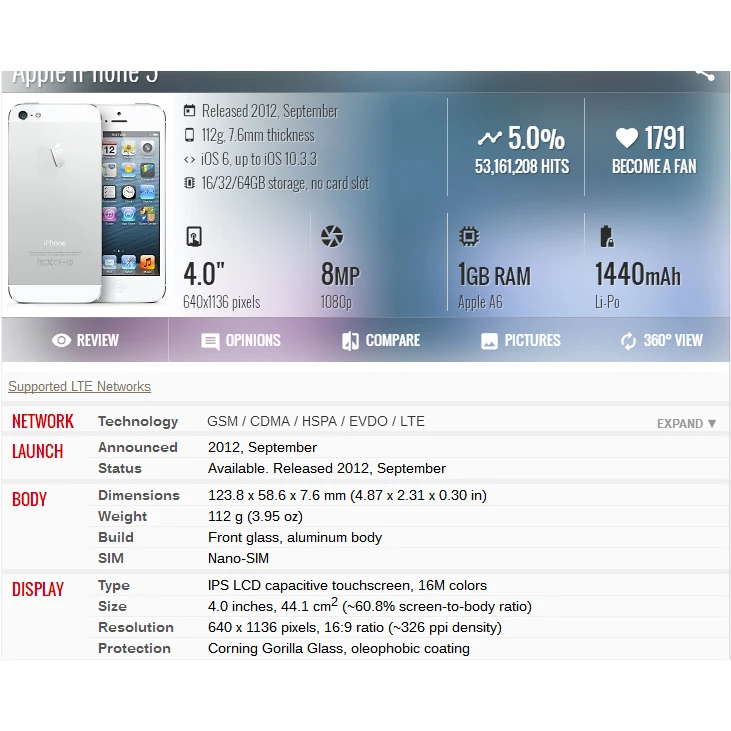 Оригинальный дисплей с рамкой для iphone 5 ЖК-дисплей сенсорный экран сборка Замена |