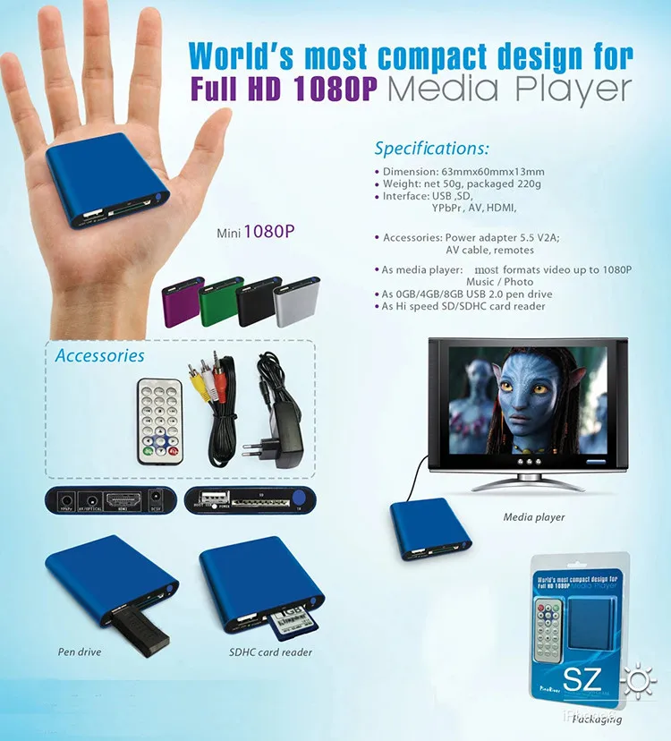 Мини медиаплеер 1080P HDMI SD/USB HD медиаплеер MKV/RM/RMVB