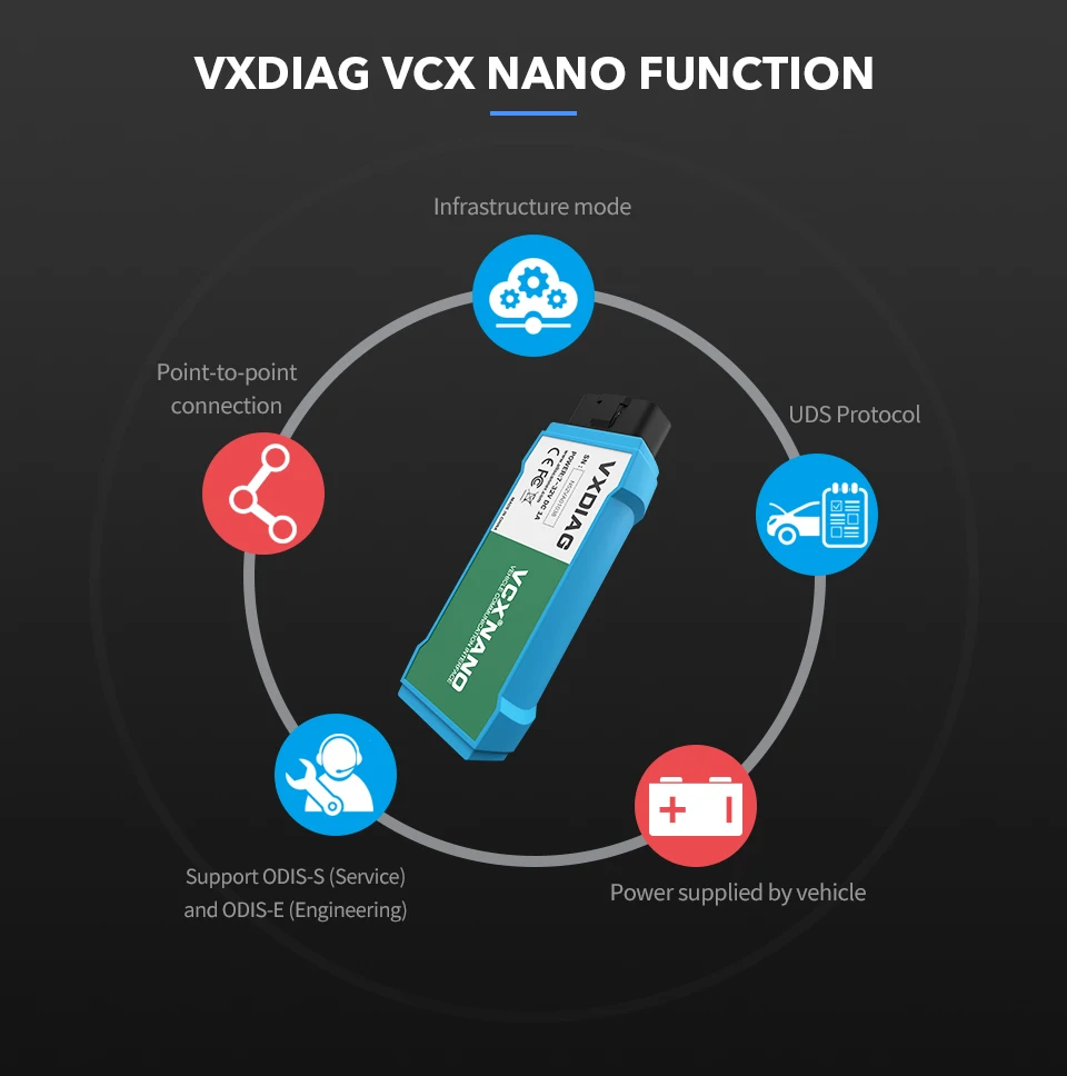 Vxdiag S 6154 5.1.3 V4.4.1 6154 WI-FI для vw Audi/Skoda OCTAVIA III лучше, чем 5054 6154 Поддержка Он поддерживает все автомобили под маркой vw, для Audi VAG