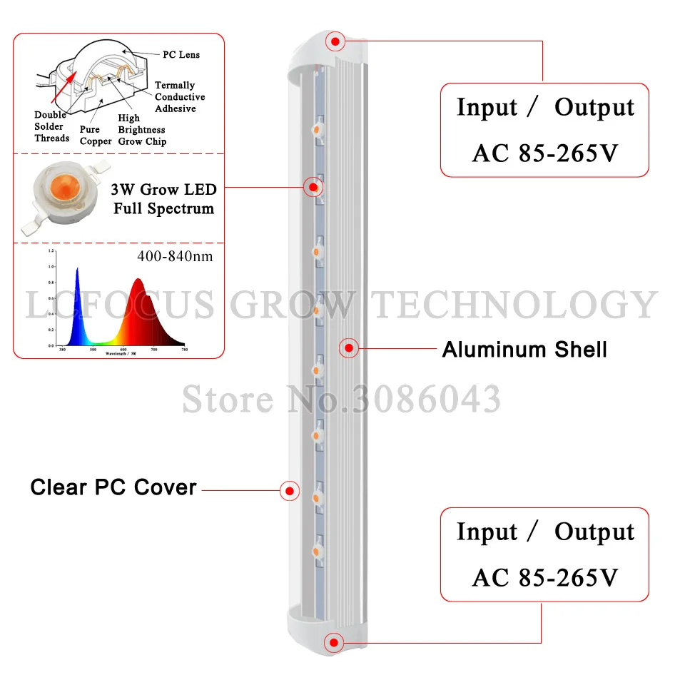 Светодиодный светильник LCFOCUS для выращивания растений 24 Вт 85-265 в полный спектр