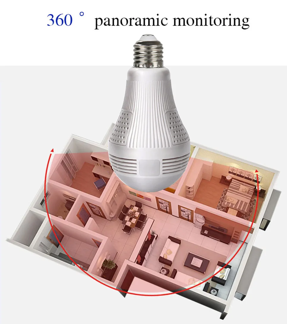 1080p 960p панорамная 360 градусов камера беспроводная IP камера 2.0mp 1.3mp 3D VR безопасность wifi камера для собак