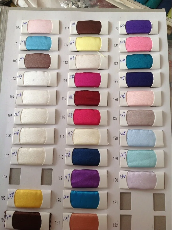 История! Изготовленное на заказ белое викторианское платье 1920-х годов времен