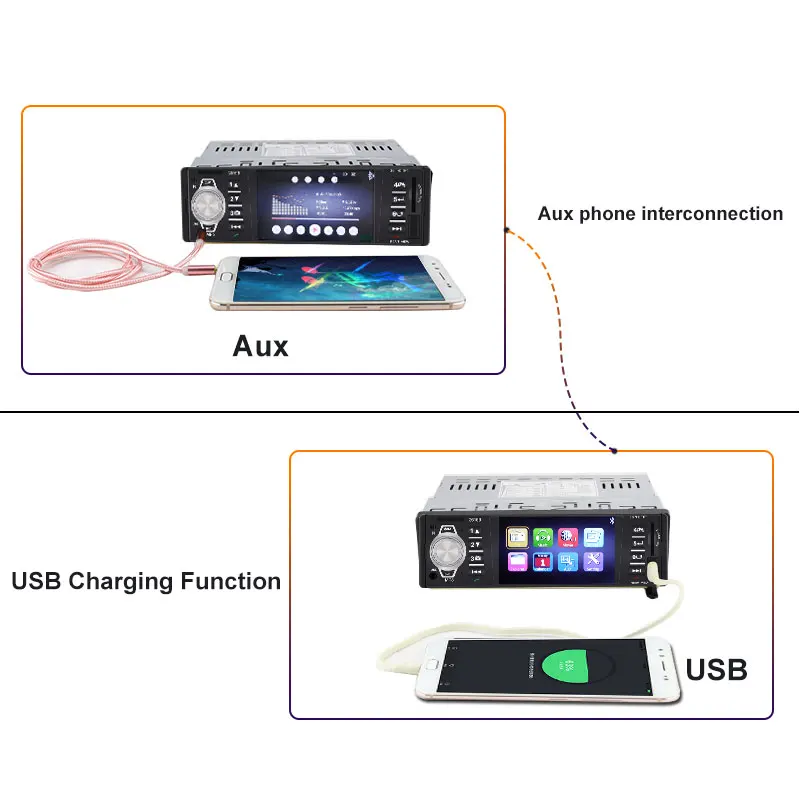 Автомобильное радио 1 din 3615b FM авто аудио стерео Bluetooth Авторадио Поддержка камеры