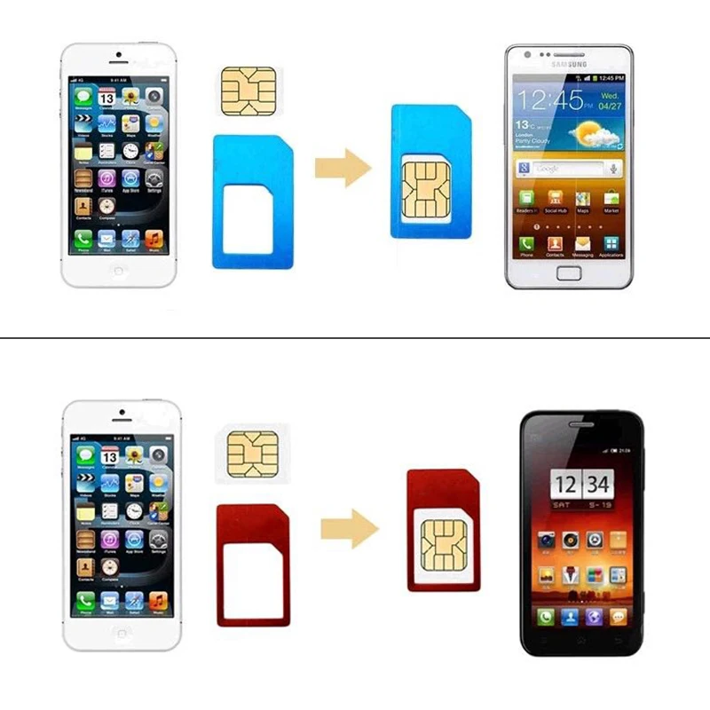 Адаптер UANME Nano Sim карты + стандартный и Micro набор инструментов для SIM карты|sim card