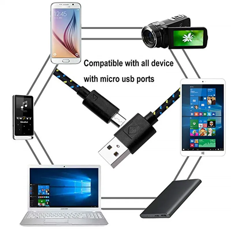 Кабель зарядного устройства для samsung Galaxy A3 A5 A7 J3 J5 J7 кабель Micro USB для быстрой зарядки для samsung S6 S7 Edge Plus провод передачи данных