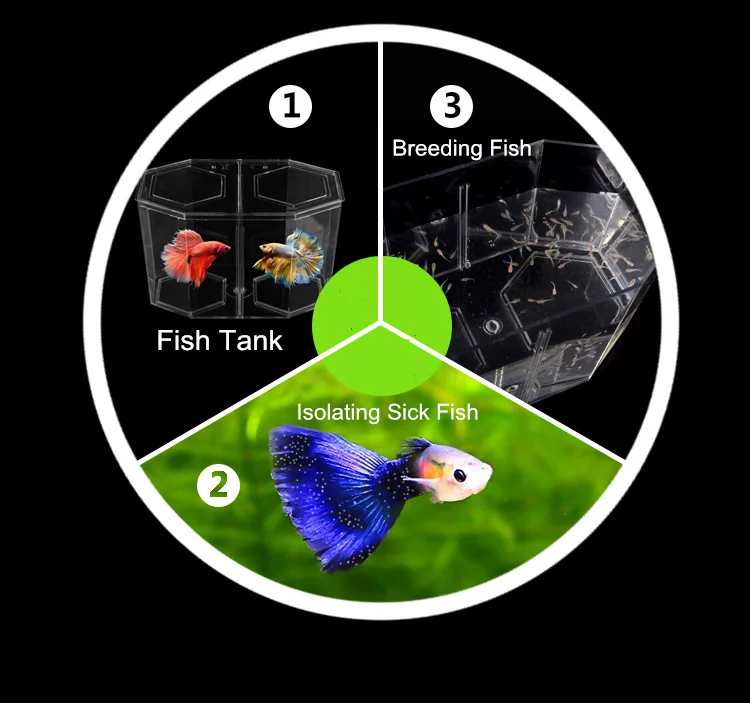 Акриловый Аквариум Guppy аквариум с двумя разрезами емкость для рыб прозрачный