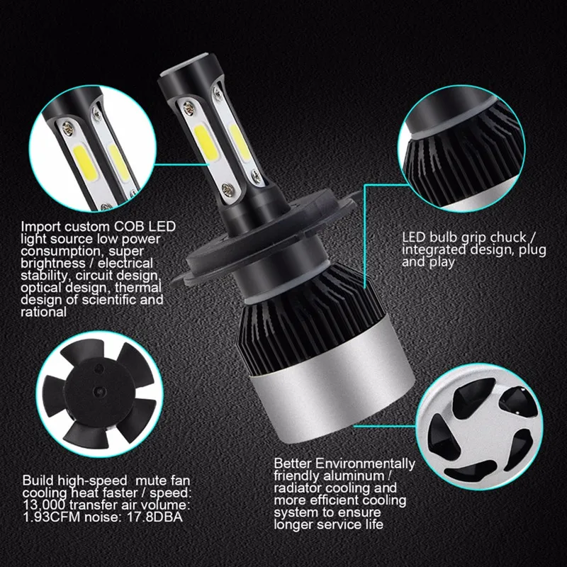 Светодиодные лампы H7 2 шт. 12000LM 72 Вт супер яркие H1 H4 H9 H11 9005 HB3 9006 HB4 H8 h3 для