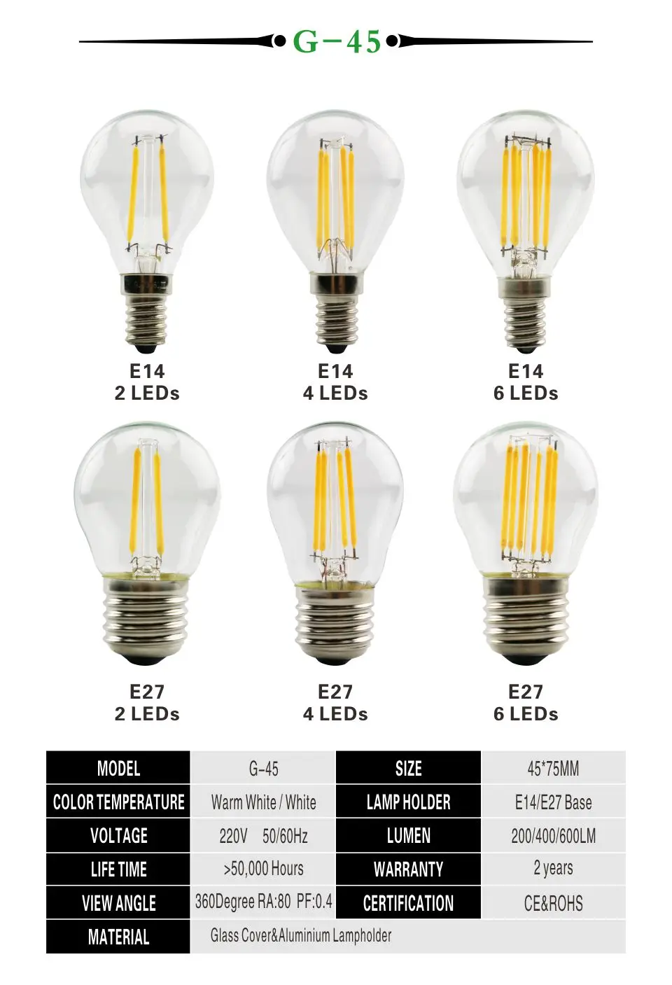 LAN му светодиодный ламп накаливания E14 C35 C35L G45 светодиодный лампы E27 A60 ST64 Edison светильник 220V 2W 4W 6W Античная Ретро Винтаж Стекло лампа