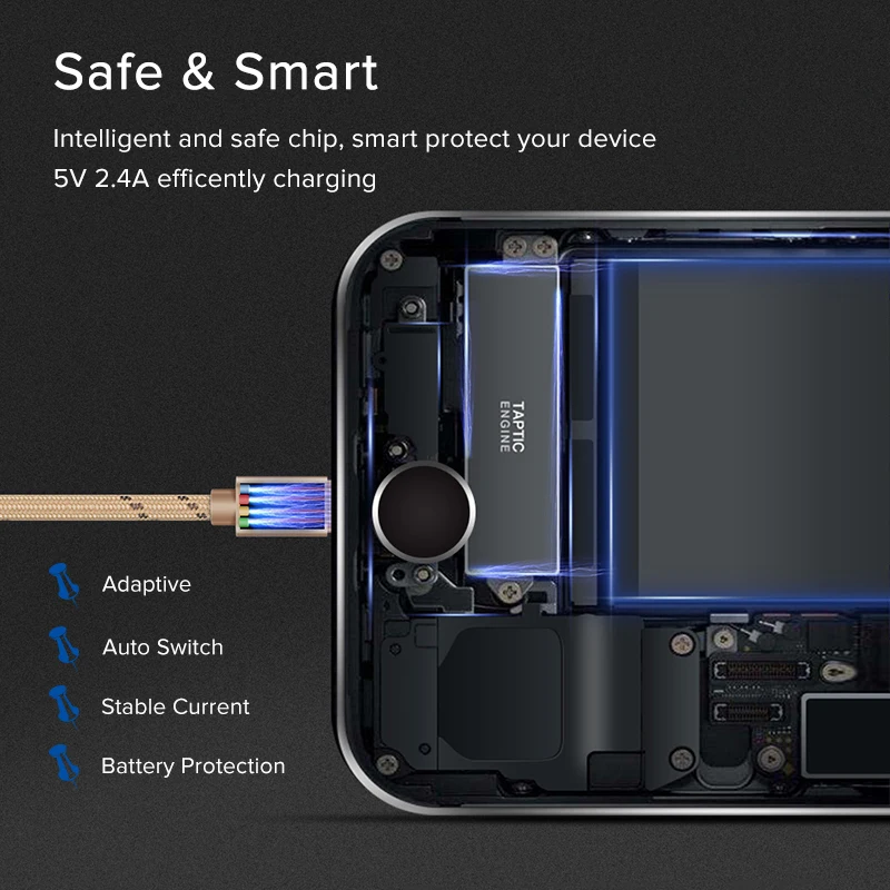 EECPT Micro USB кабель для Xiaomi Redmi Note 5 Pro Samsung S7 S6 планшет быстрая зарядка Провод зарядное
