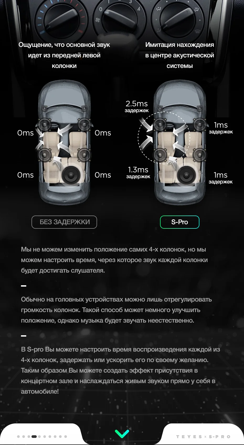 TEYES SPRO Штатное Головное устройство For Mazda CX-7 2006-2012 GPS Android 8.1 aвтомагнитола магнитола автомагнитолы Андроид для Мазда CX-7 ER аксессуары штатная магнитола автомобильная мультимедиа