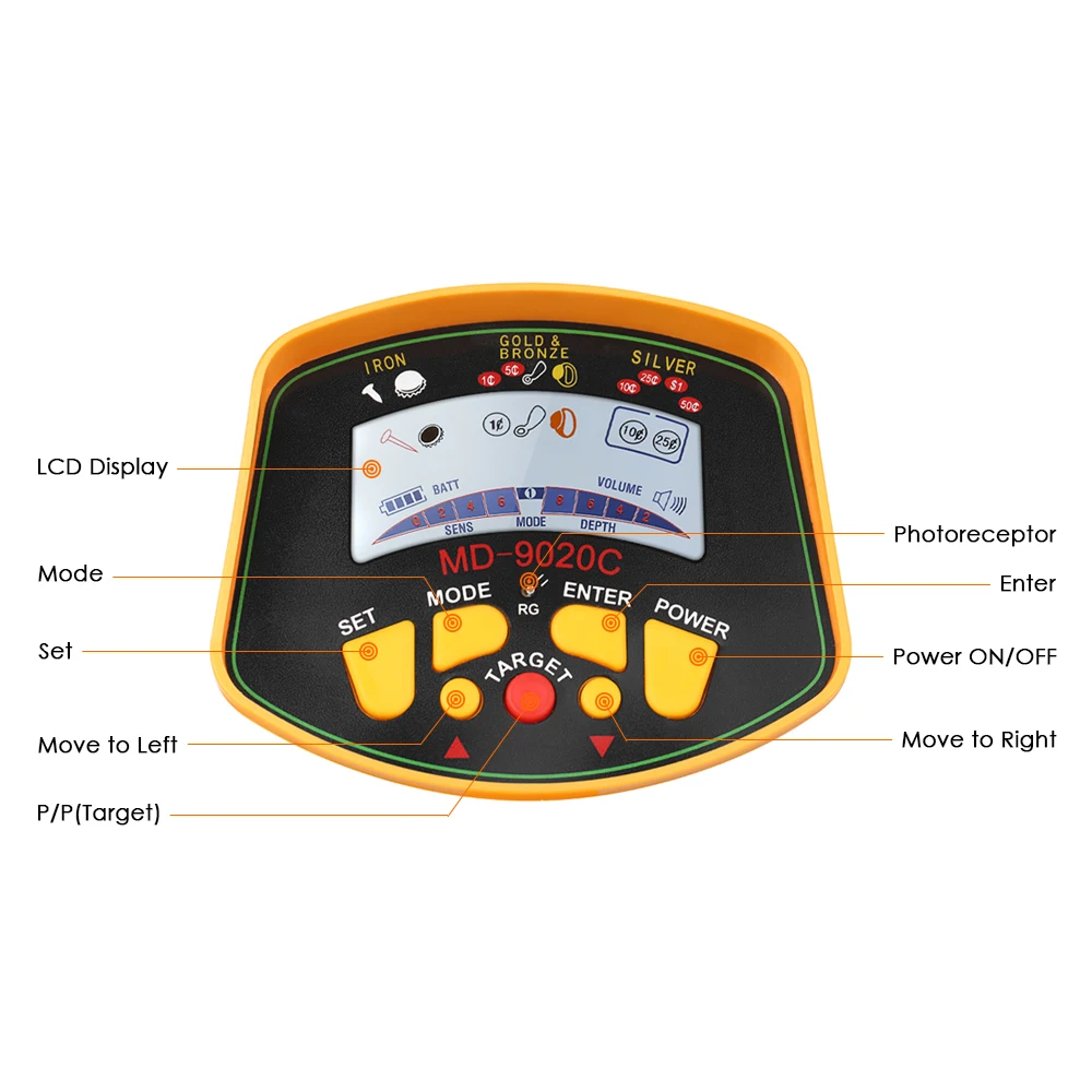 KKmoon металлоискатели профессиональные подземные высокой чувствительности с ЖК
