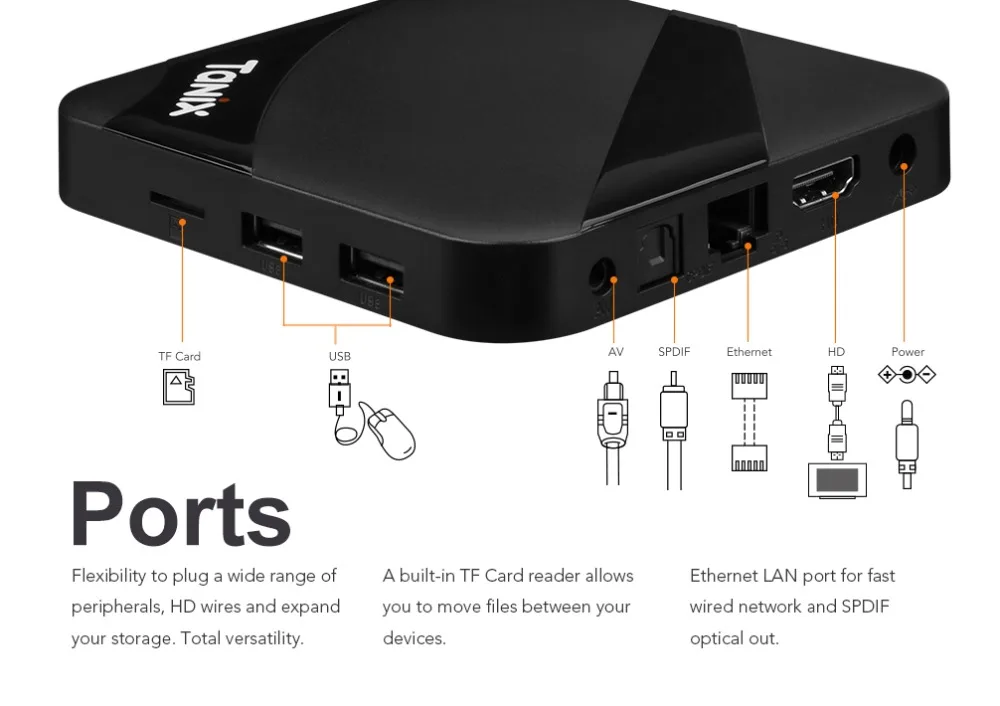 Smart tv Box Android 7,1 Tanix TX3 Max Amlogic S905W медиаплеер H.265 4K 2GB 16GB Bluetooth TX3max телеприставка