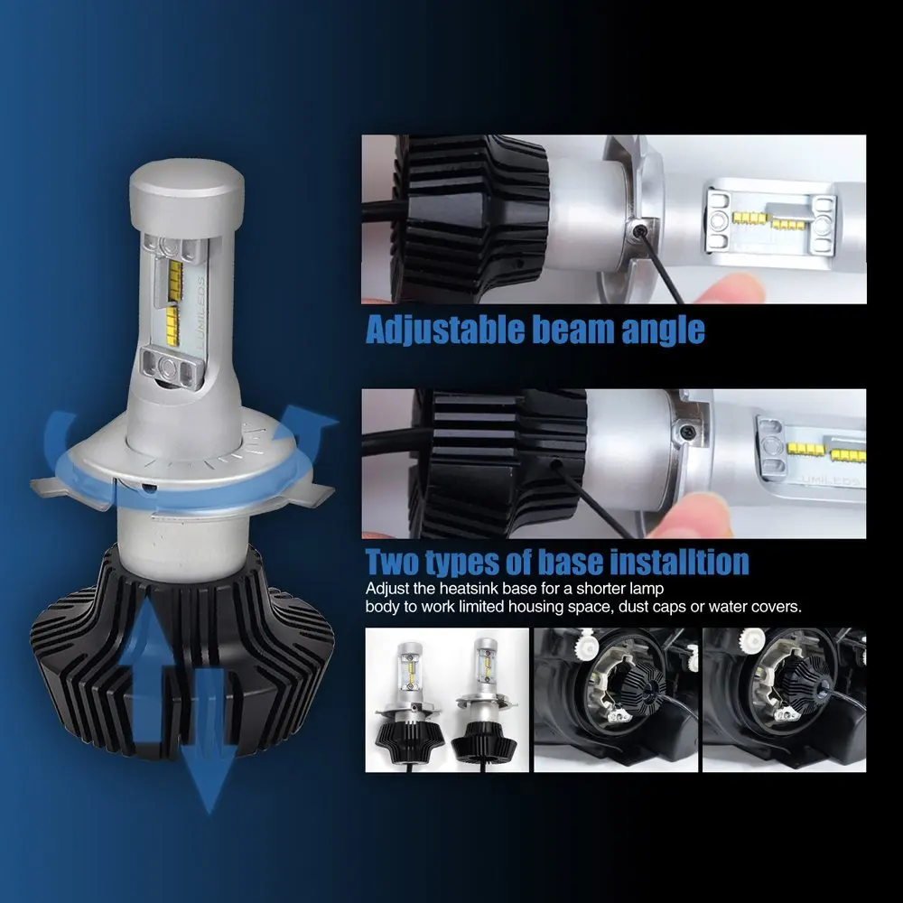 Автомобильные фары LUMI без ошибок светодиодный чип SMZ H7 9012 H9 H11 9005 9006 H4 H1 LUXEON ZES