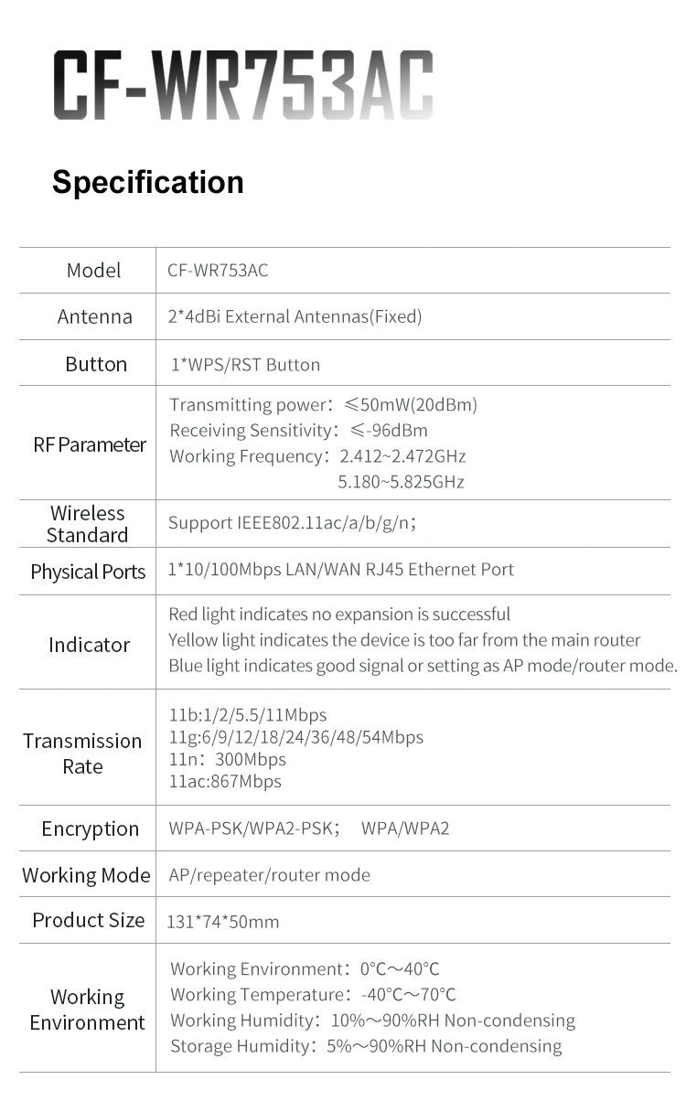 Comfast 1200 Мбит/с Wi-Fi адаптер маршрутизатор Ретранслятор двухдиапазонный 2,4 и 5,8 ГГц беспроводной WiFi диапазон wifi усилитель сигнала маршрутизатор