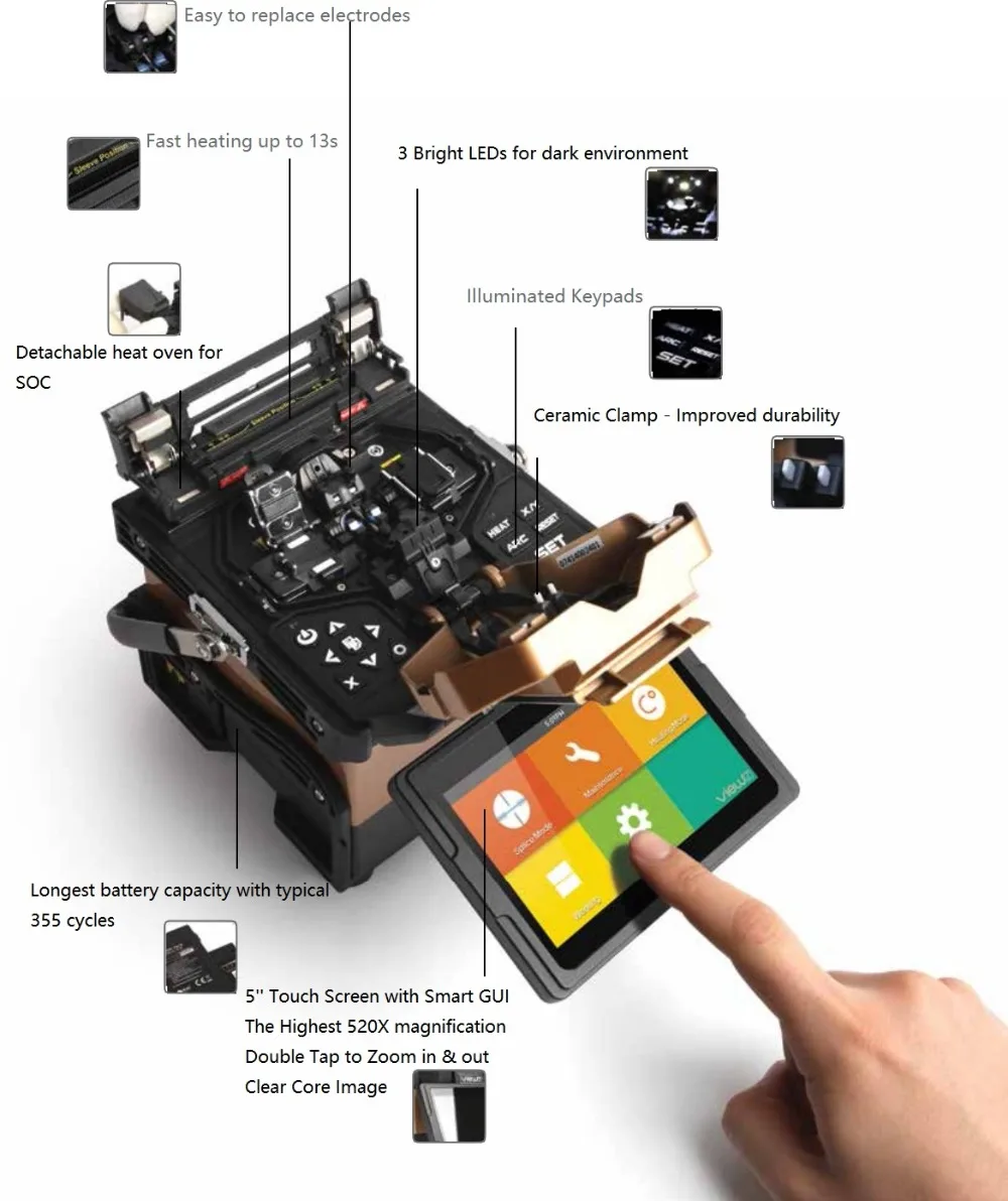 

Worlds most powerful ARC Fusion Splicer INNO View 7, Core Alignment Splicing Method with DACAS