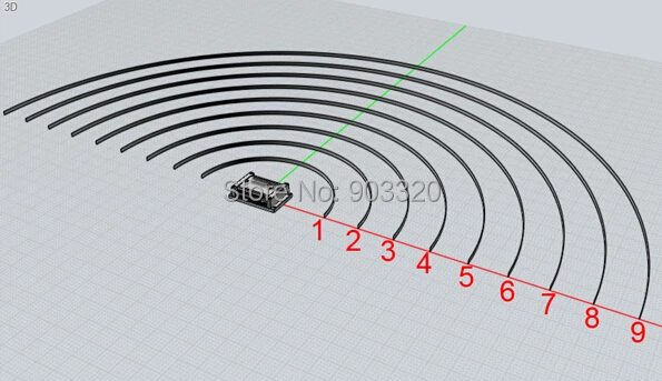 Музыка/аудио/микрофон синхронизация красный зелёный синий светодиодный