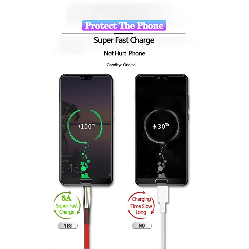 5А USB кабель для быстрой зарядки Samsung S9 Type C Micro Huawei Xiaomi Android мобильный телефон Supercharge