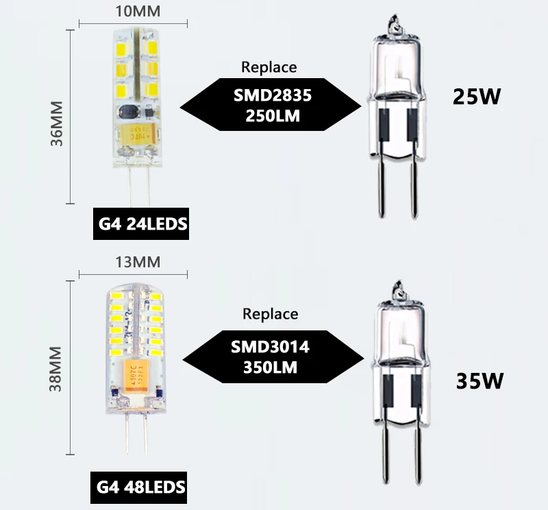 Switt светодиодный g4 ac 12 В 24 светодиодный/48 светодиодный/64 Холодный/теплый белый 3 Вт 5 светильник для