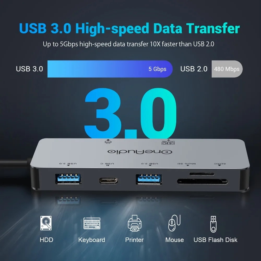 Oneodio 7/11 в 1 usb-хаб C концентратор USB Мульти USB 2,0 3,0 4K HDMI адаптер док-станция для MacBook Pro Аксессуары USB-C Тип C сплиттер