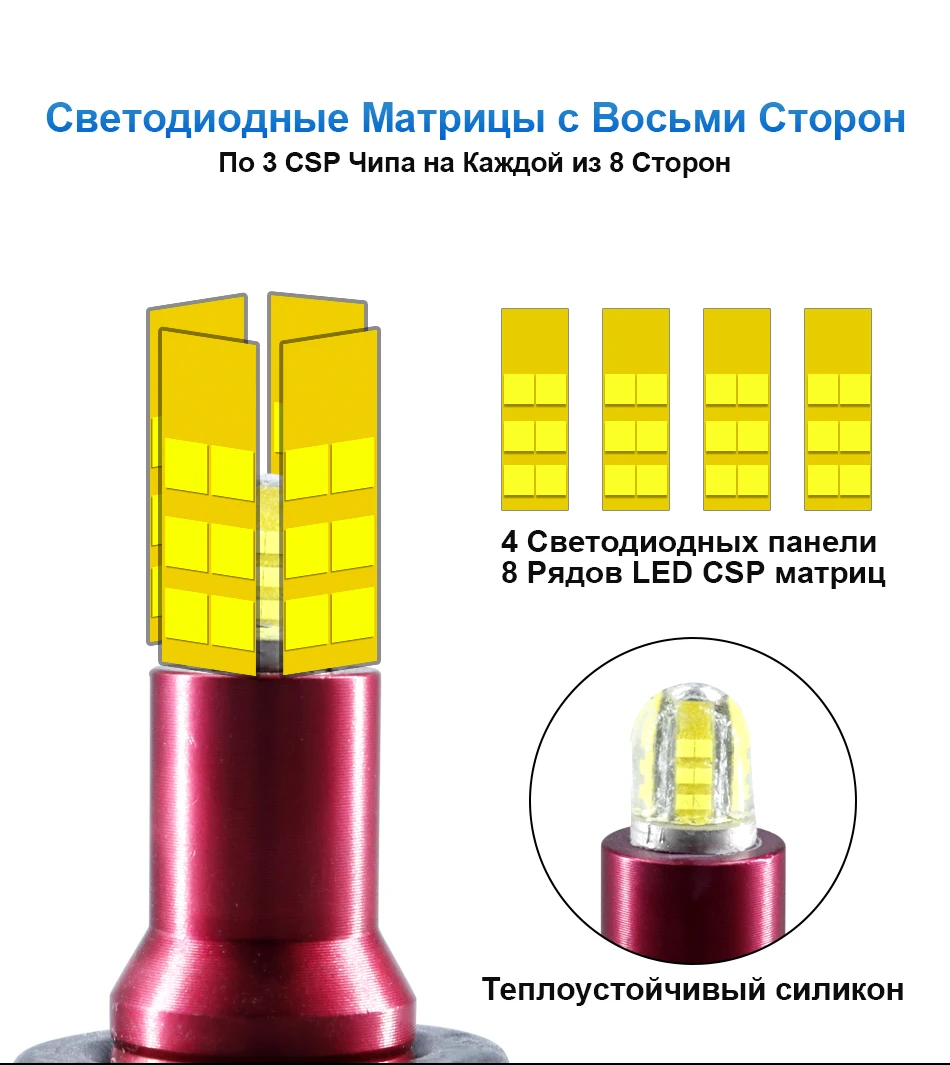 Carlitek 8 граней 13500LM H1 H11 светодиодный мини H7 H3 H8 H9 H27 5202 9005 9006 880 881 Автомобильные фары лампы противотуманного фонаря 30 Вт со светодиодными кристаллами 6000K
