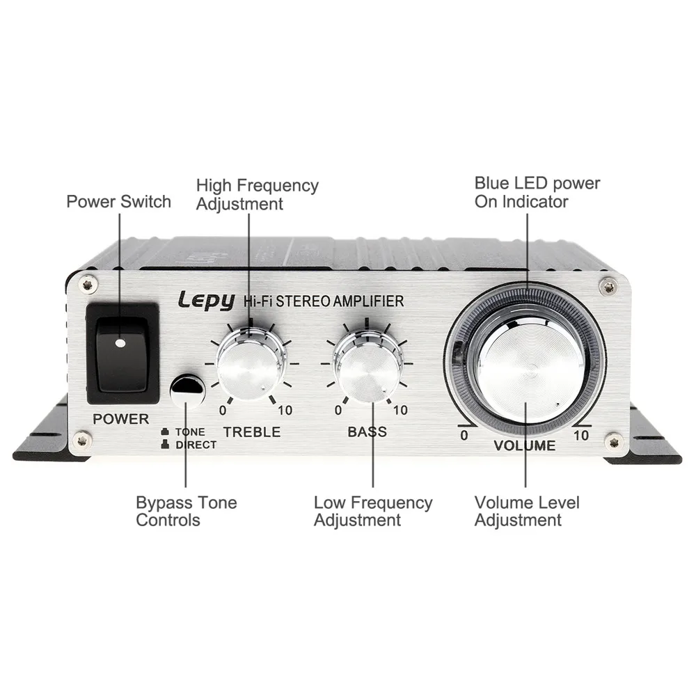 Цифровой стереоусилитель Lepy Mini V3 20 Вт 12 В Hi-Fi автомобильный усилитель MP3 мощности