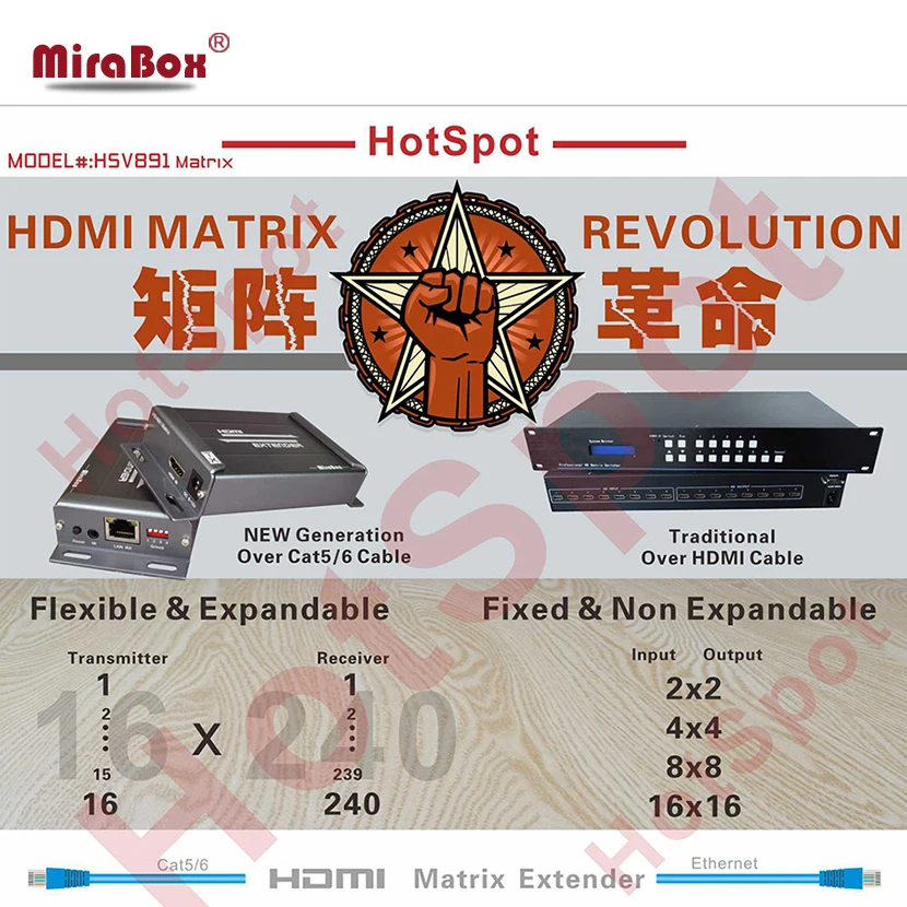 Hdmi удлинитель 120 м поддержка 1080P FULL HD hdmi Матрицы оригинальный Фабричный высокое