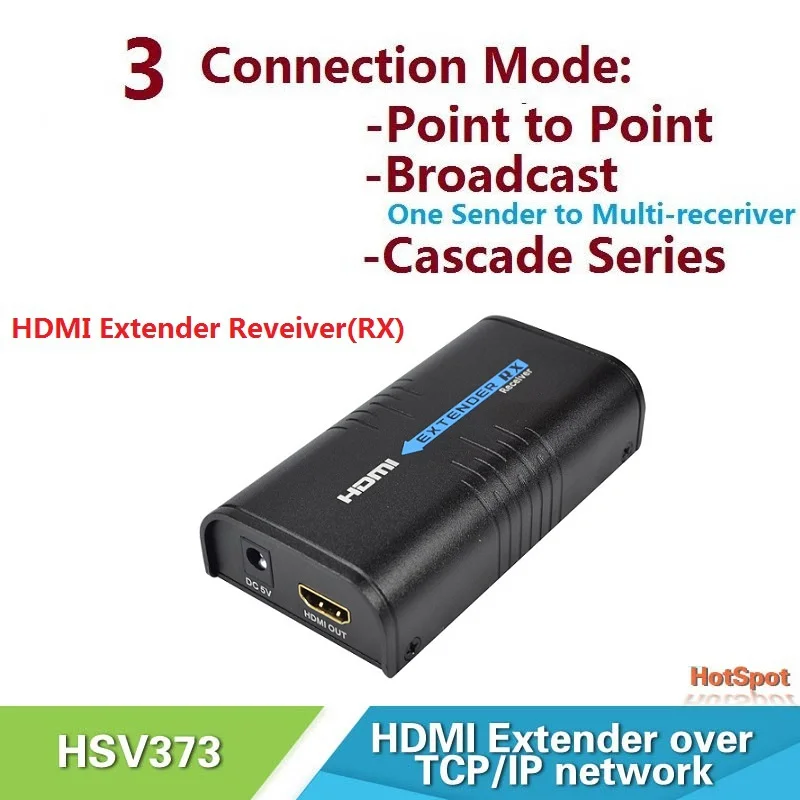 HDMI удлинитель приемник сети Ethernet по стандарту Cat5e/CAT6 RJ45 прямые продажи с завода|cat6