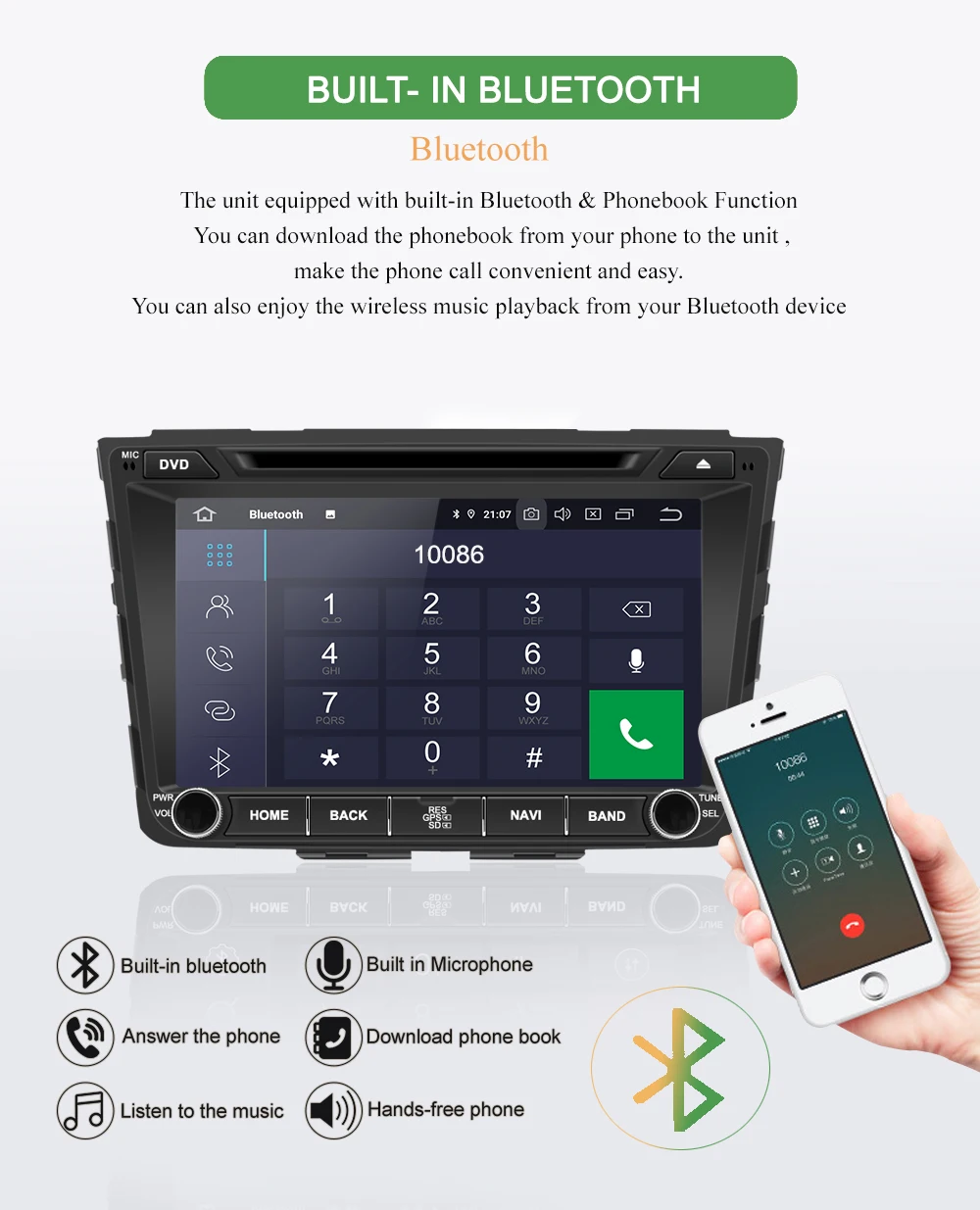 Bonroad Android 9,0 Ram 4G Автомобильный видео мультимедиа dvd-плеер для hyundai IX25 Creta радио gps Навигация Аудио плеер wifi BT