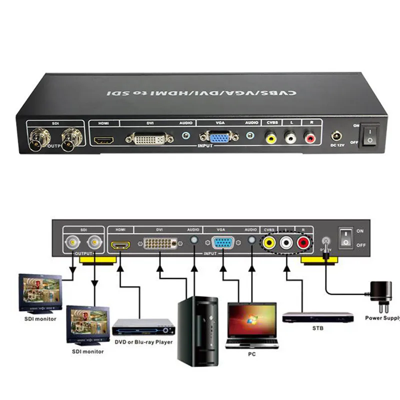 Преобразователь 3G на SDI VGA HDMI DVI RCA сплиттер до 100 м с блоком питания| |