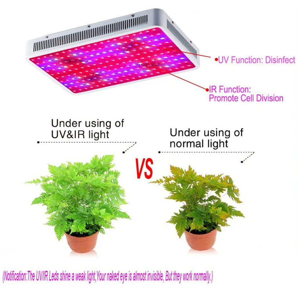 Светодиодный светодио дный растительный свет полный спектр 2000 Вт COB Чипсы 200*10 LED s