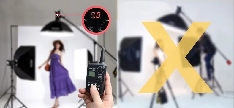 Студийный стробоскопический светильник Godox DE-300 300W с комплектом триггеров FT-16 220V 230V