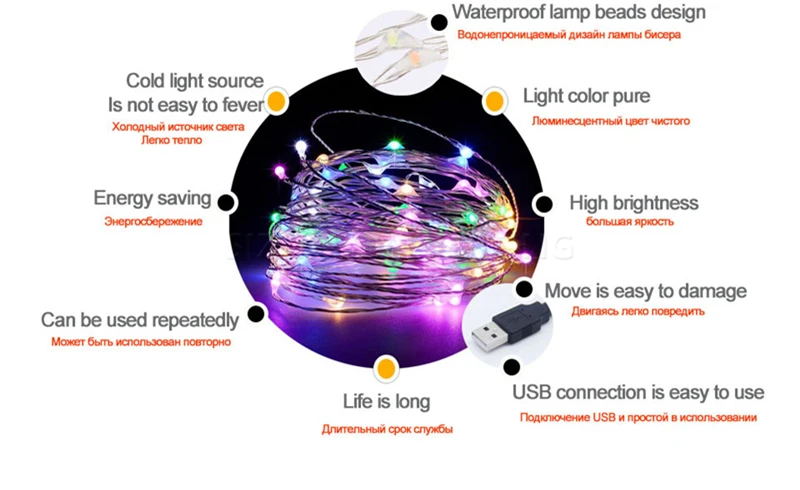 10 метров 5 в USB RGB светодиодный светильник s 8 режимов водонепроницаемый Рождественский светильник s внутренний декоративный светильник Рождественская гирлянда Сказочный светильник