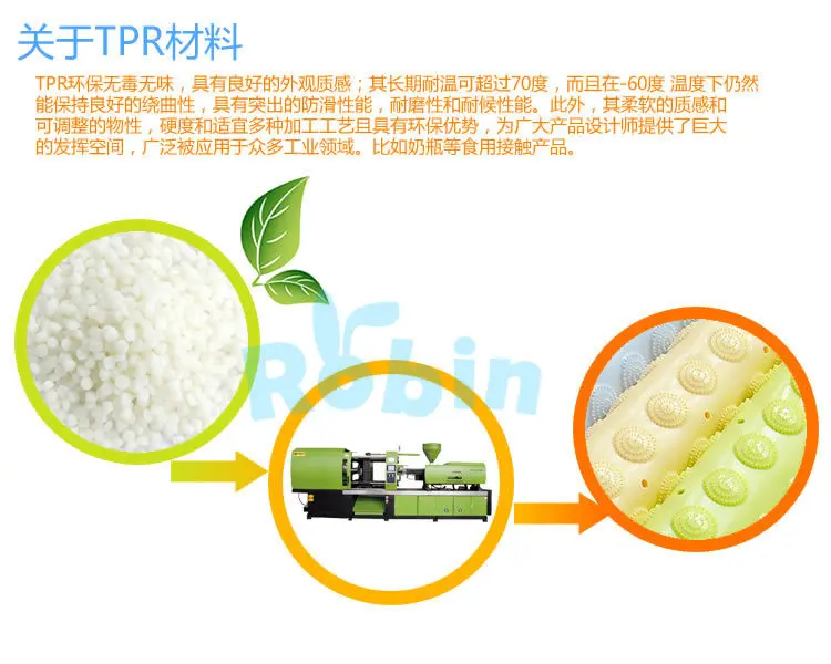 TPR безвкусный Массажный коврик для ванной комнаты TPR коврик для ванной