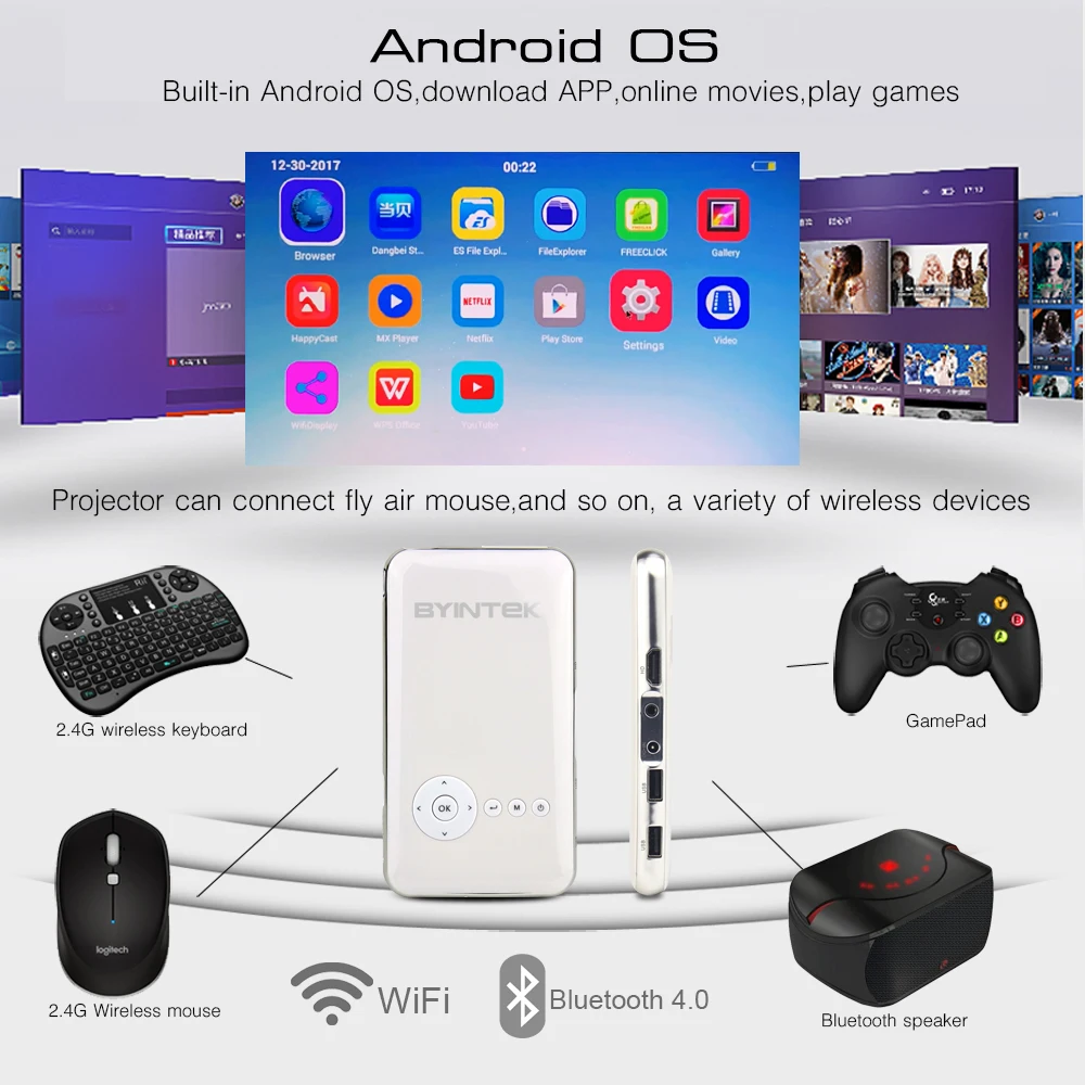 BYINTEK НЛО MD323 Портативный Умный дом театр карман Android Wi Fi проектор HD 1080 P Micro мини