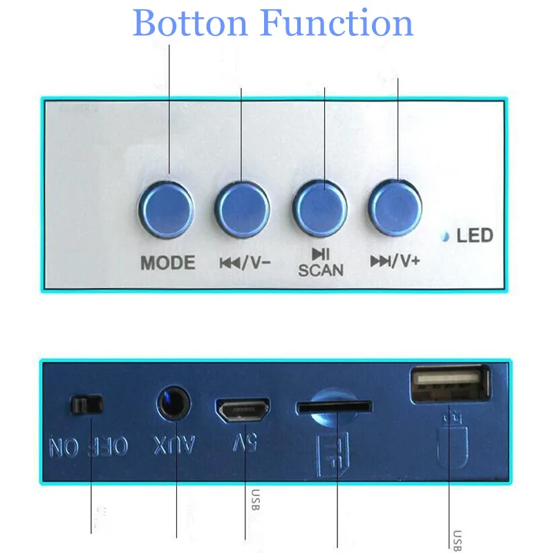 Портативный Bluetooth динамик стерео беспроводной супер бас громкий s Jack Настольный FM