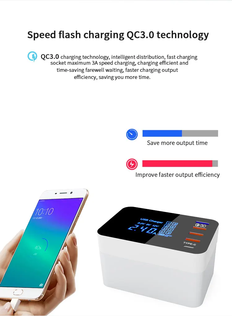Зарядное устройство USB Quick Charge 3,0 Smart type C светодиодный дисплей док-станция портативное быстрое зарядное устройство для iPhone huawei адаптер EU US UK Plug