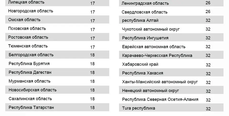 Новые шубы, норковая шуба, шуба из натурального меха с капюшоном, шубы из натурального меха норки, большой размер