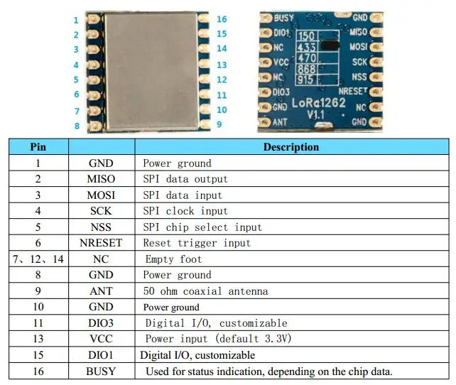 1 шт./лот lora1262 915 МГц SX1262 22dbm-148dbm TCXO Высокая чувствительность 4 км-6 км 160 МВт SPI порт Lora модуль